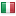 treasuremile.com server is located in Italy